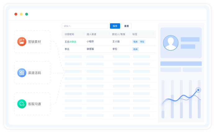 尘锋SCRM功能示意