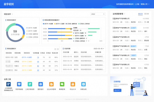 图示：“数字税所”项目协作