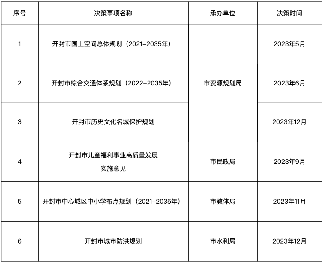 开封免费网站建设费用_(免费网站建设itcask)