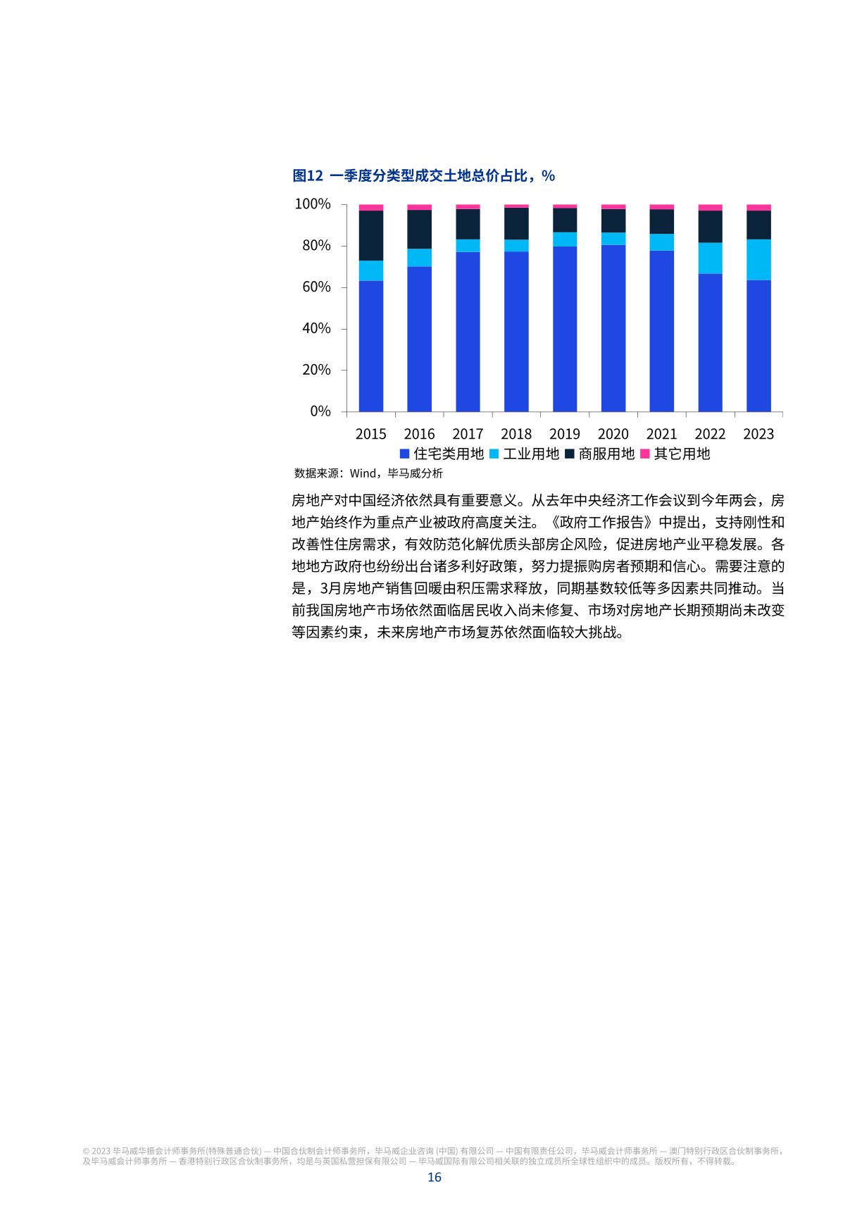 2023年二季度中国经济观察报告