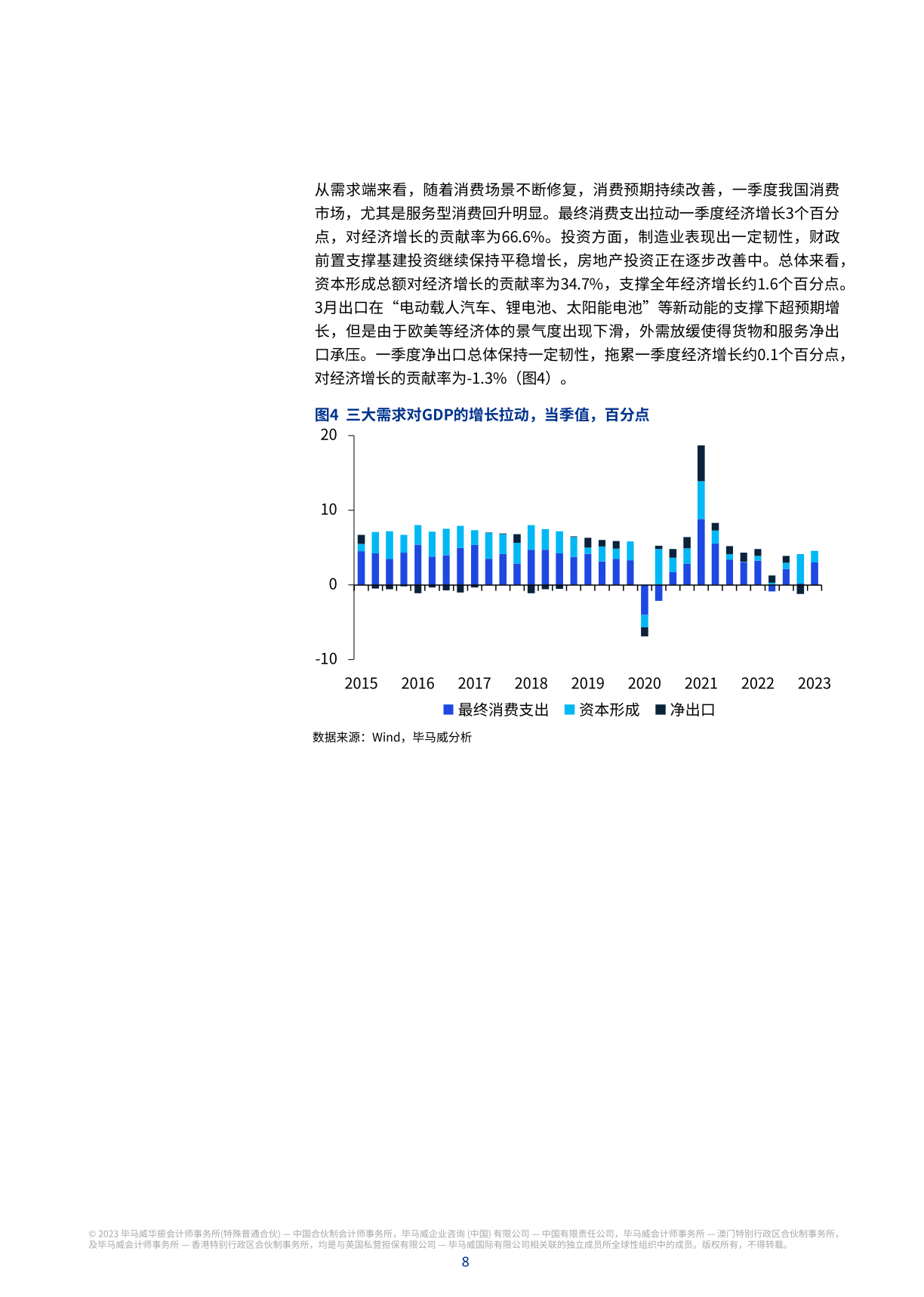 2023年二季度中国经济观察报告