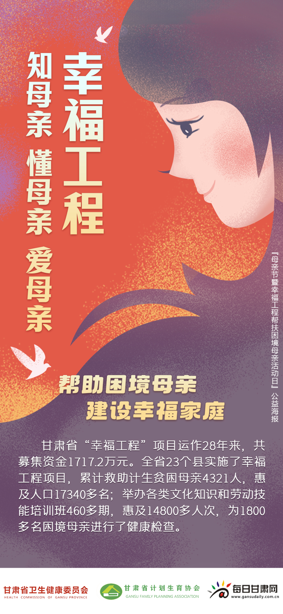 【微海报】幸福工程——帮助困境母亲 建设幸福家庭_新浪财经_新浪网