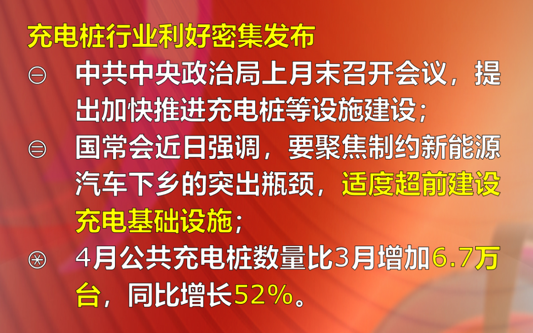 直击股市：大盘V型反转 调整结束了？5月下半月有行情吗？(大盘v型反弹后有何走势)