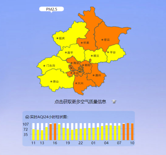 北京空气质量达轻度污染,首要污染物为pm2.5_新浪财经_新浪网