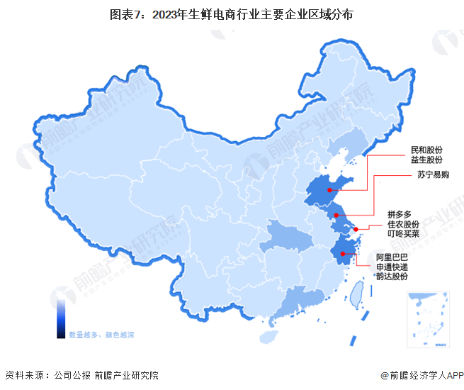 【全网最全】2023年中国生鲜电商行业上市公司全方位对比(附业务布局汇总、业绩对比等)|生鲜电商_新浪财经_新浪网