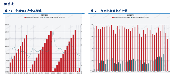 关联品种沪铜沪铝沪锌所属公司:浙江新世纪期货