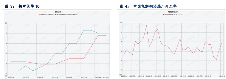关联品种沪铜沪铝沪锌所属公司:浙江新世纪期货