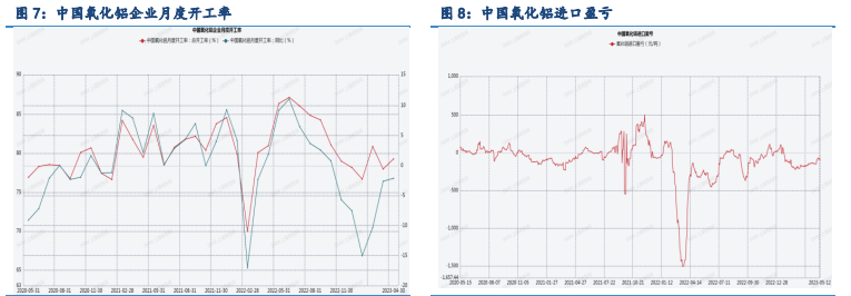 关联品种沪铜沪铝沪锌所属公司:浙江新世纪期货