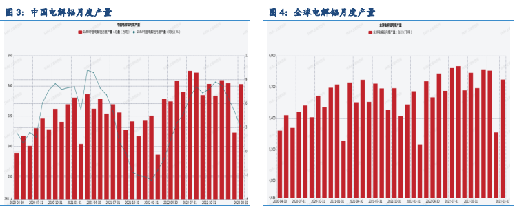 关联品种沪铜沪铝沪锌所属公司:浙江新世纪期货