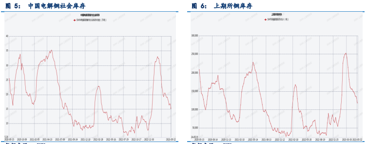 关联品种沪铜沪铝沪锌所属公司:浙江新世纪期货