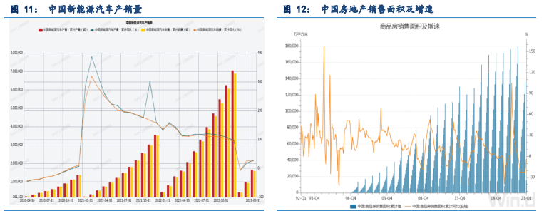 关联品种沪铜沪铝沪锌所属公司:浙江新世纪期货