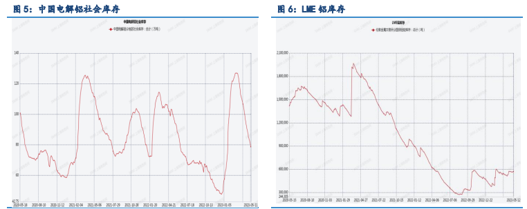 关联品种沪铜沪铝沪锌所属公司:浙江新世纪期货
