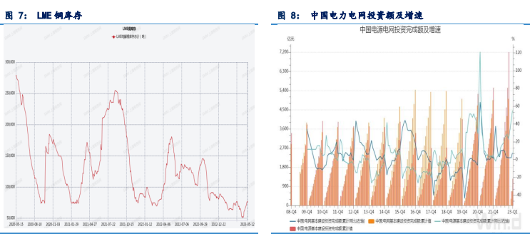 关联品种沪铜沪铝沪锌所属公司:浙江新世纪期货