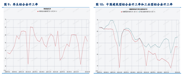 关联品种沪铜沪铝沪锌所属公司:浙江新世纪期货