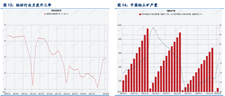 关联品种沪铜沪铝沪锌所属公司:浙江新世纪期货