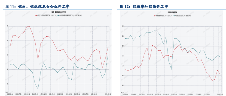 关联品种沪铜沪铝沪锌所属公司:浙江新世纪期货
