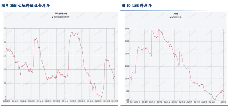 关联品种沪铜沪铝沪锌所属公司:浙江新世纪期货
