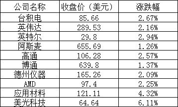 天富下载|天富注册|天富Rosemount罗斯蒙特中国