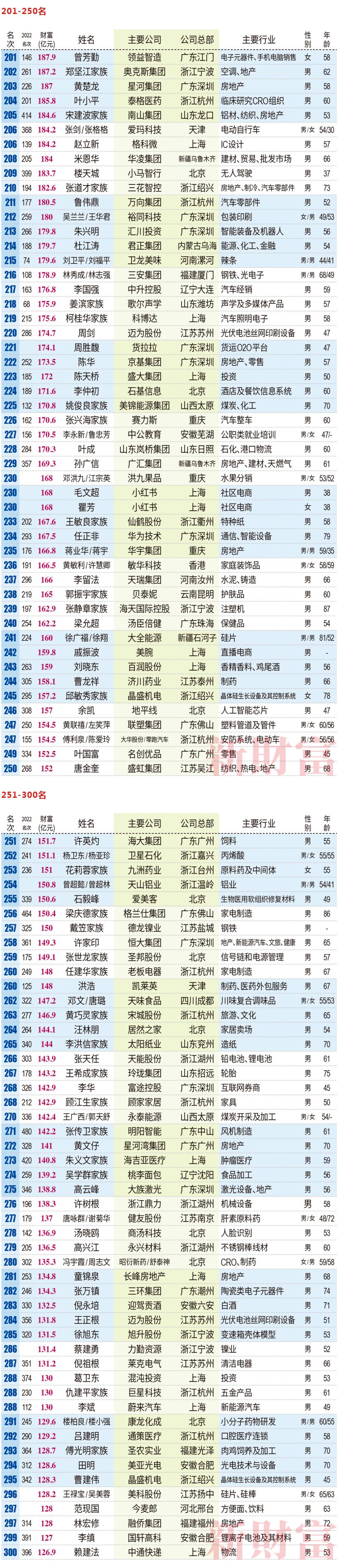 打扑克牌又疼又叫视频合集,xl上司第2季未增删带翻译_v7.1.