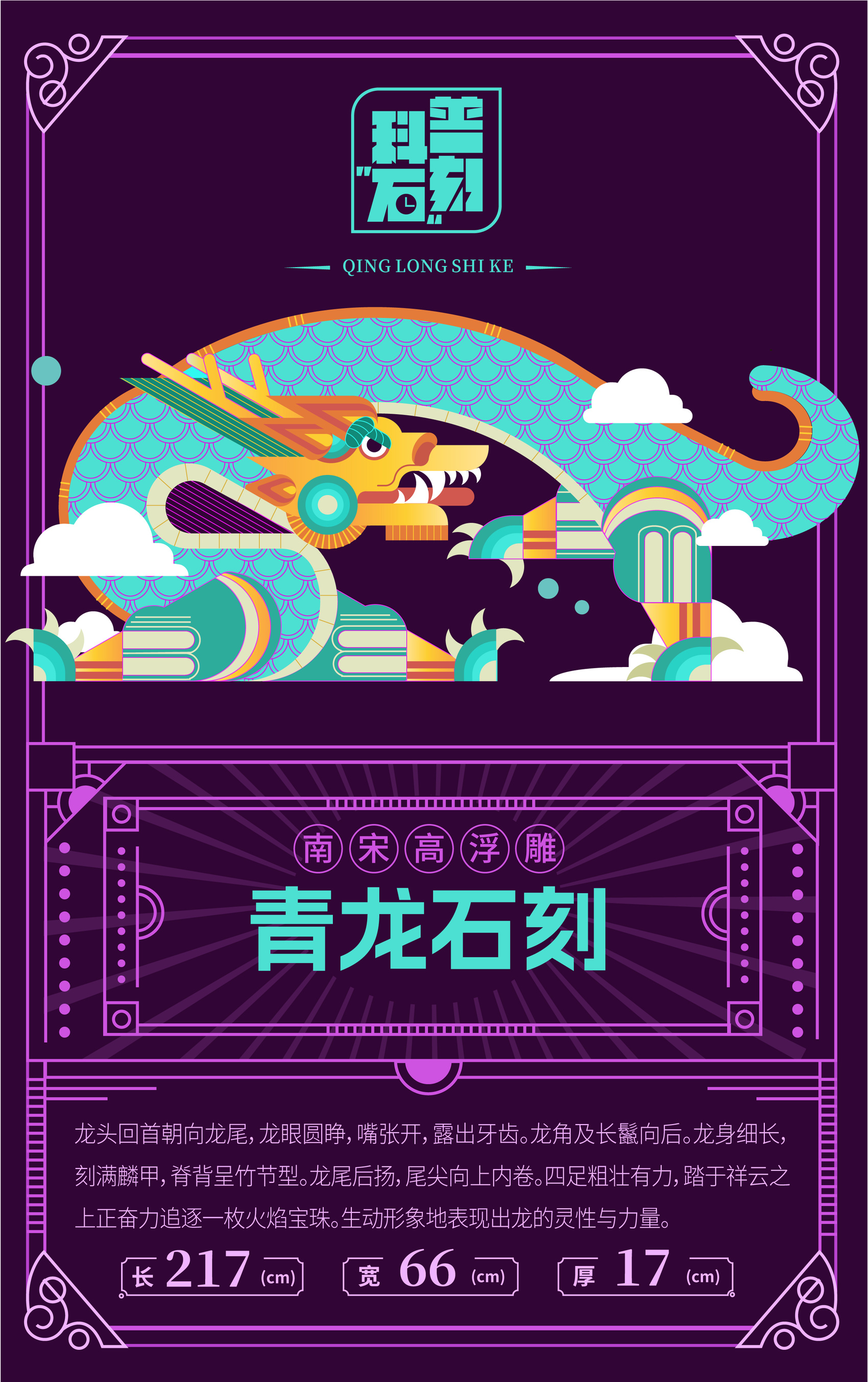 太美了!2022年度四川省博物馆"十佳文博海报"出炉