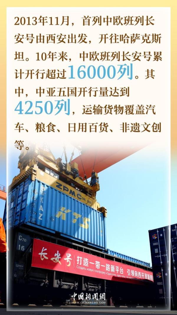 (文案 :谷丽萍 甘甜 制图:王璐瑶 海报数据来源:中国一带一路网,外交