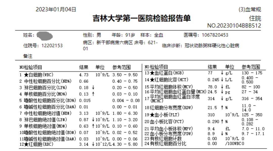 活心丸(浓缩丸)治疗病例之77—冠状动脉粥样硬化性心脏病的老年男性