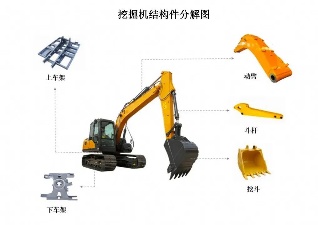 图 / 金成股份招股书