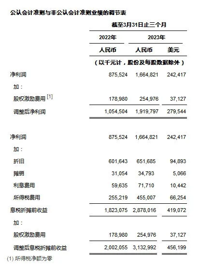 （来源：看头条网）