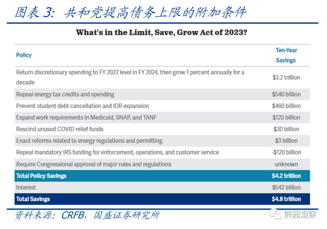 美国债务到期黄金会涨吗_美国债务上限 黄金价格_美国债务上限黄金