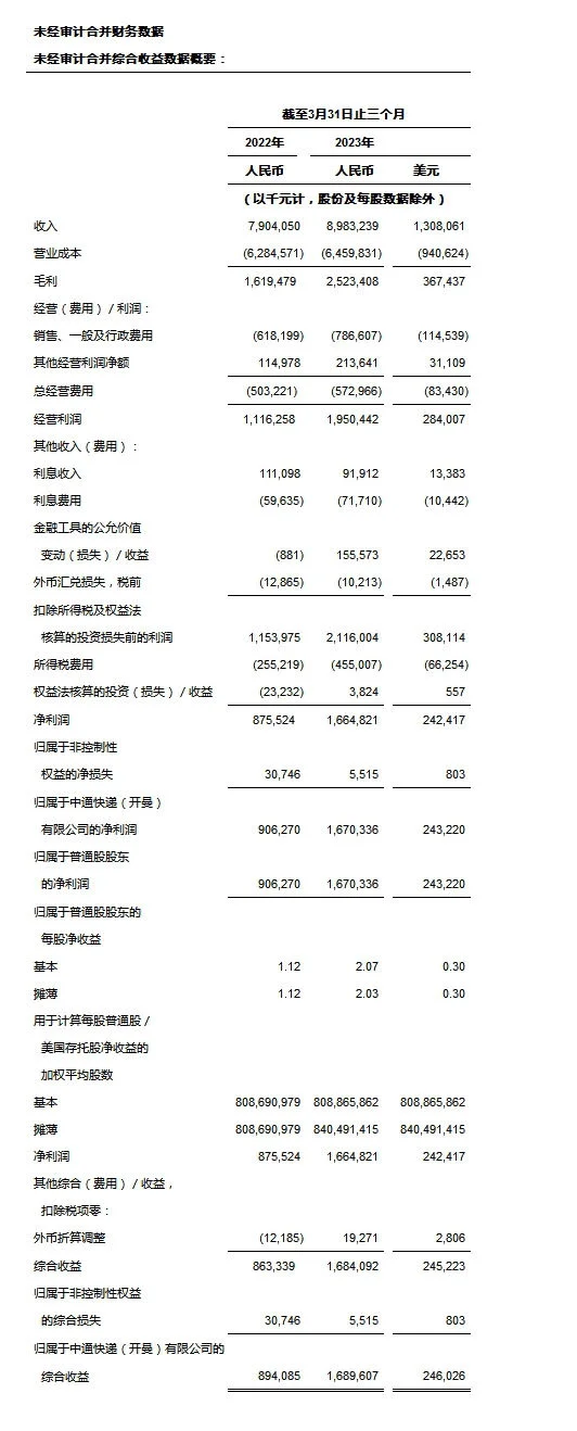 （来源：看头条网）