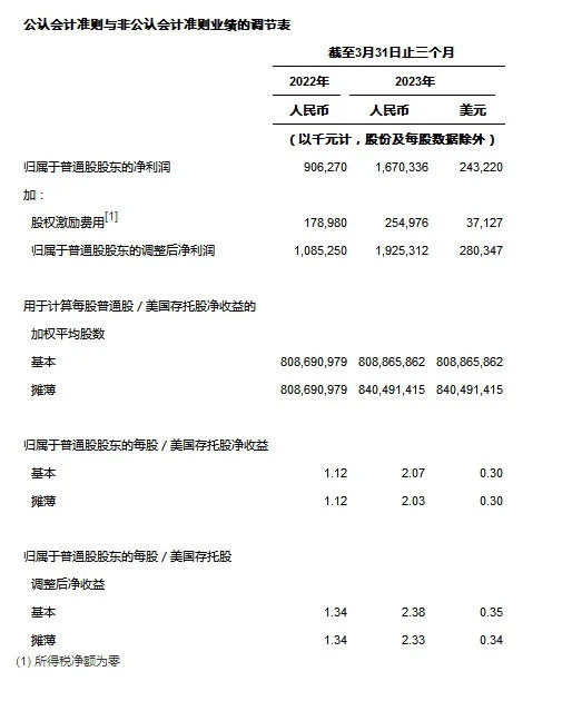 （来源：看头条网）