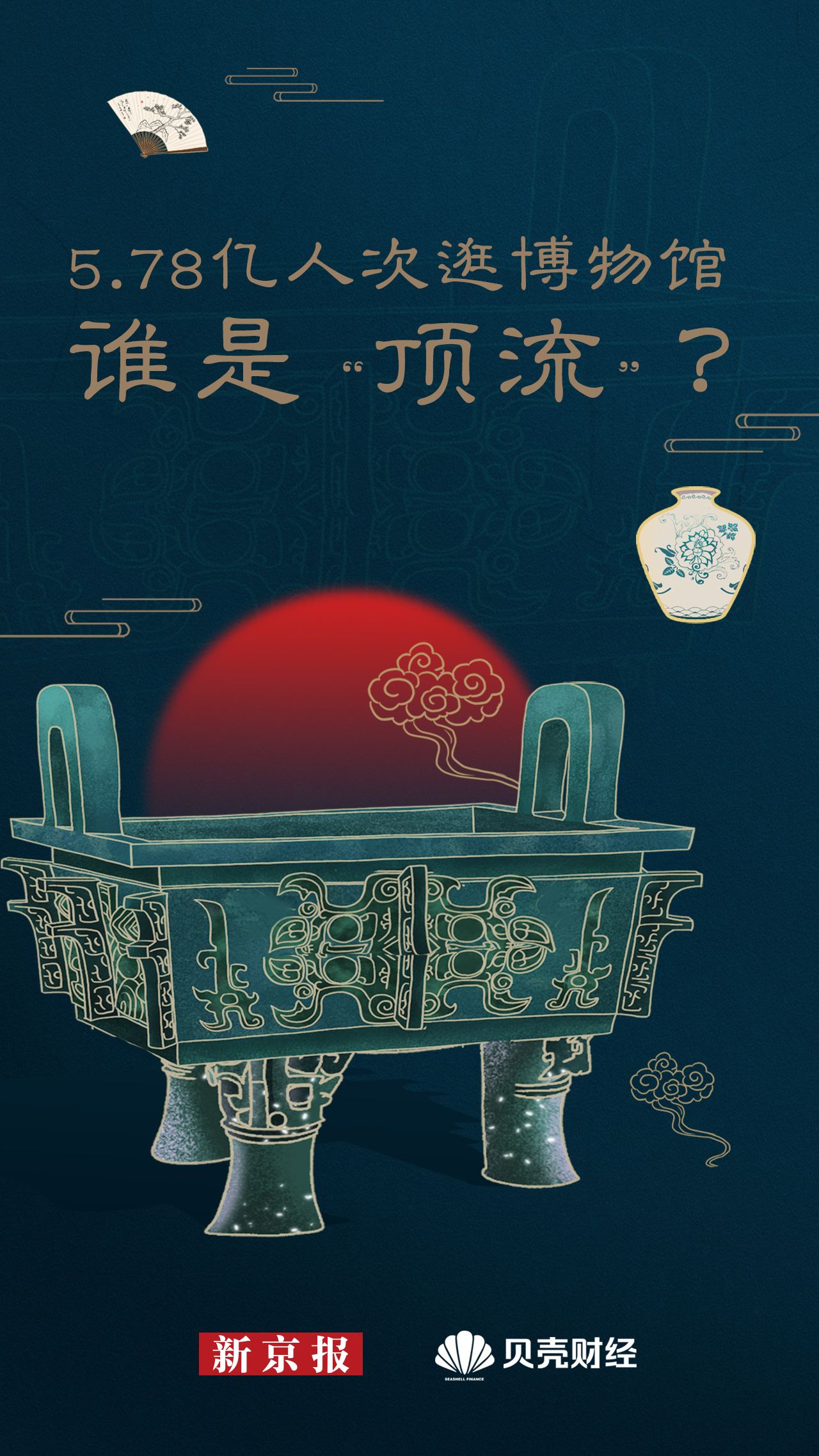 数读国际博物馆日｜去年5.78亿人次游玩博物馆 谁是“顶流”_新浪财经_新浪网