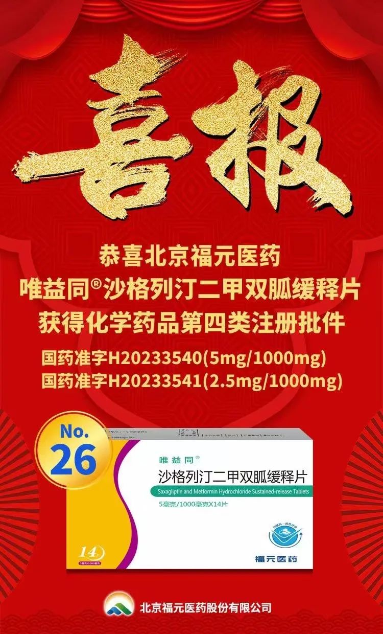 热烈庆祝:北京福元医药沙格列汀二甲双胍缓释片(i)(iii)唯益同获得