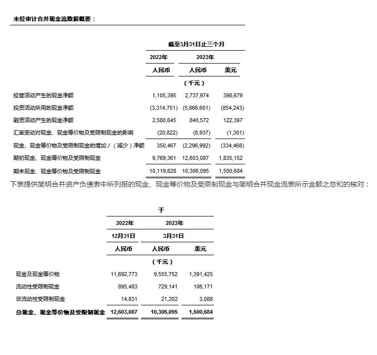 （来源：看头条网）