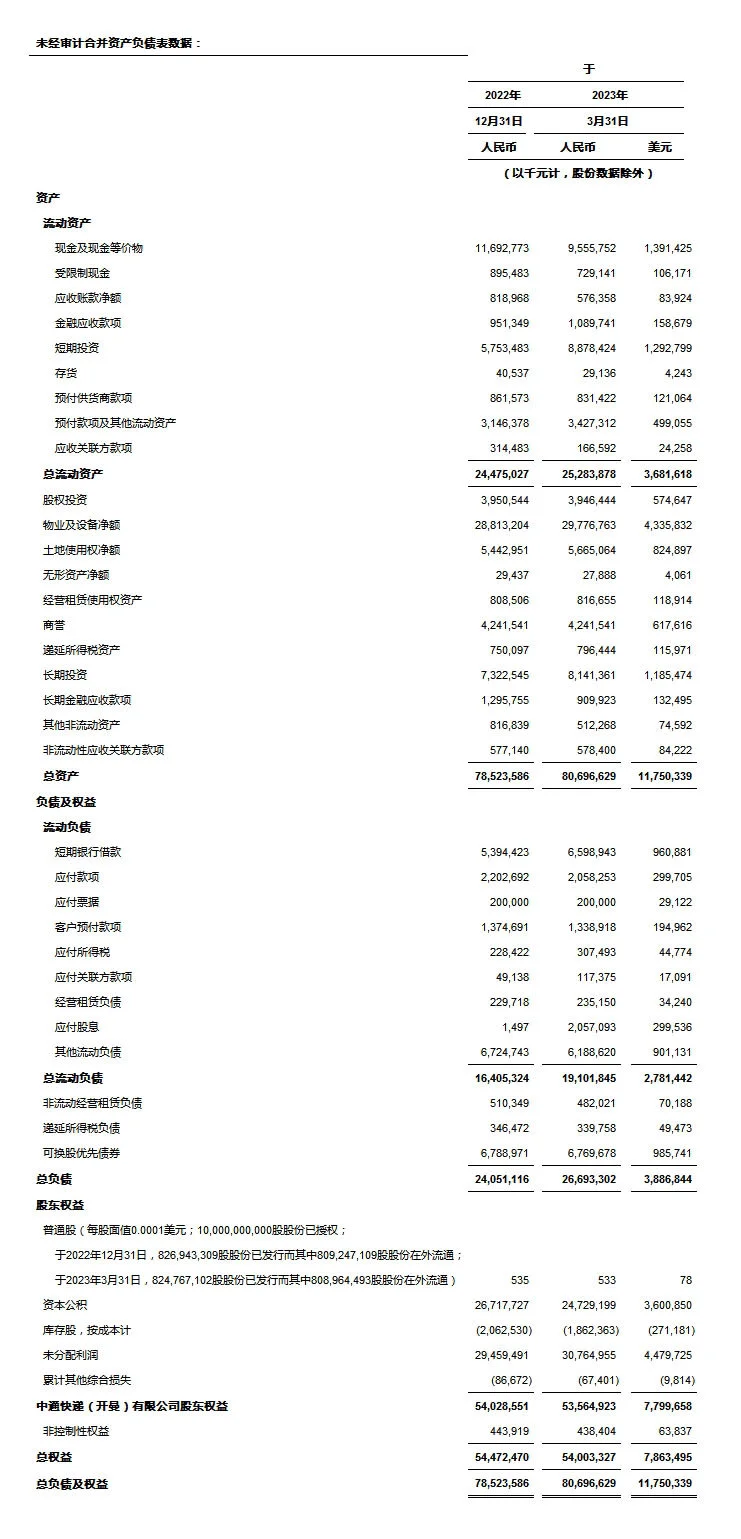 （来源：看头条网）