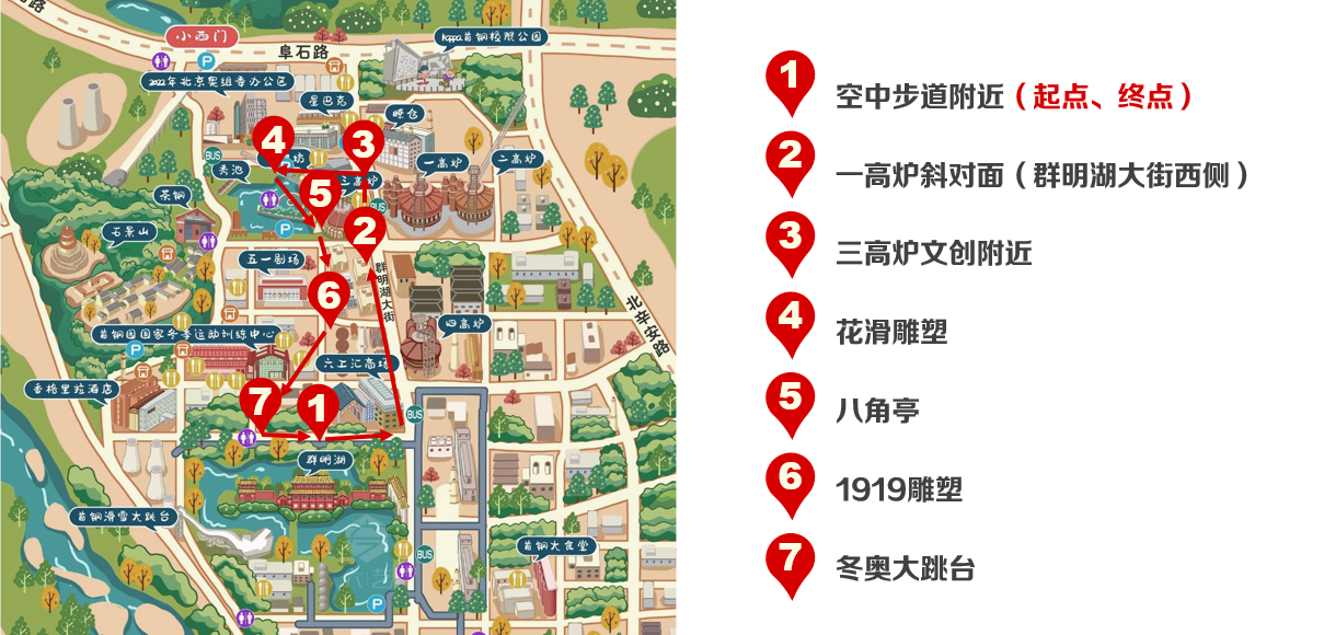 网红打卡地!与您相约《股东来了》(2023)健康乐走首钢园活动