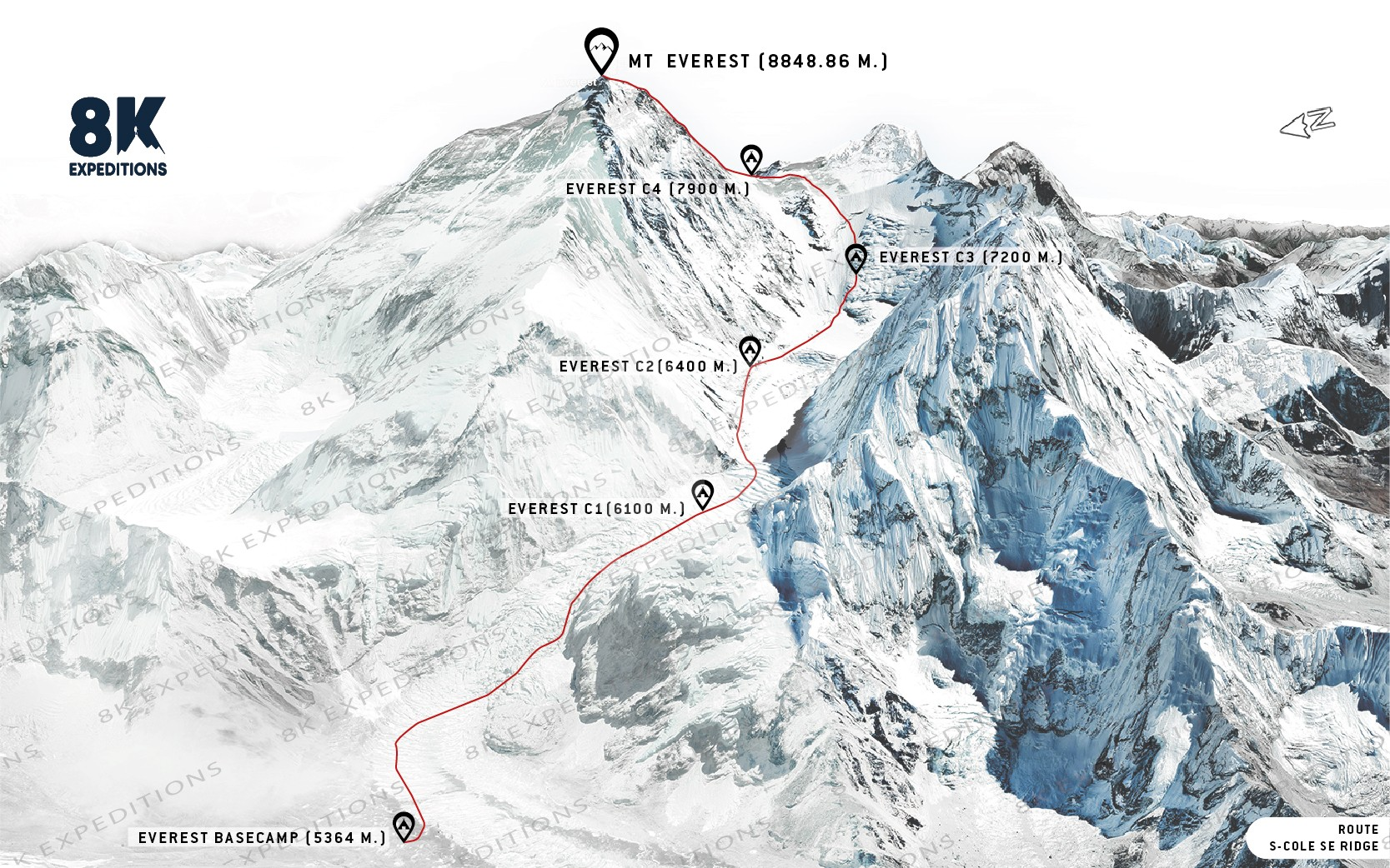 ↑8K Expeditions公司提供的登山路线示意图