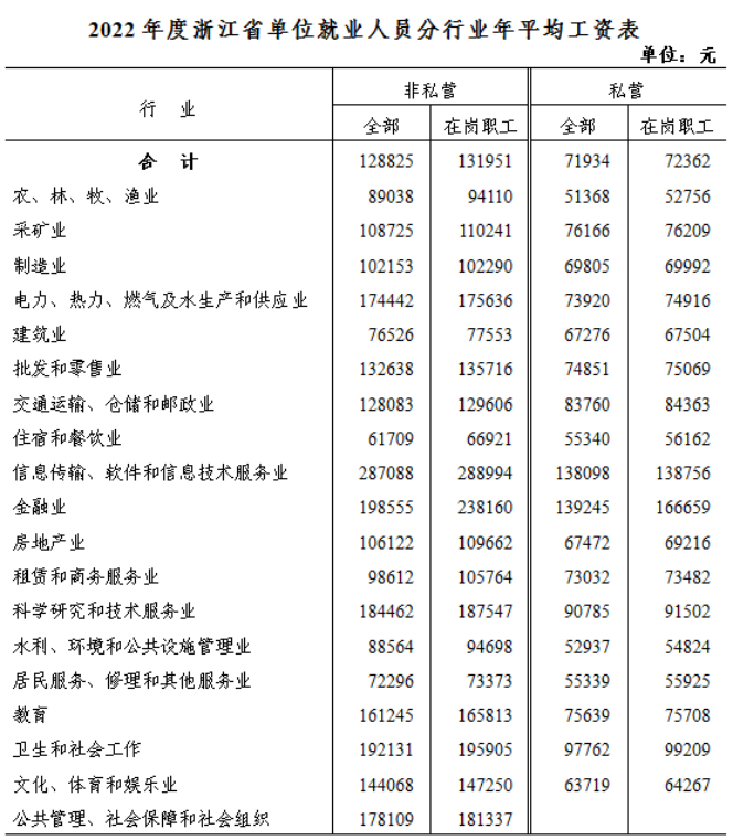 社保代缴——连接你我共同的事业之桥
