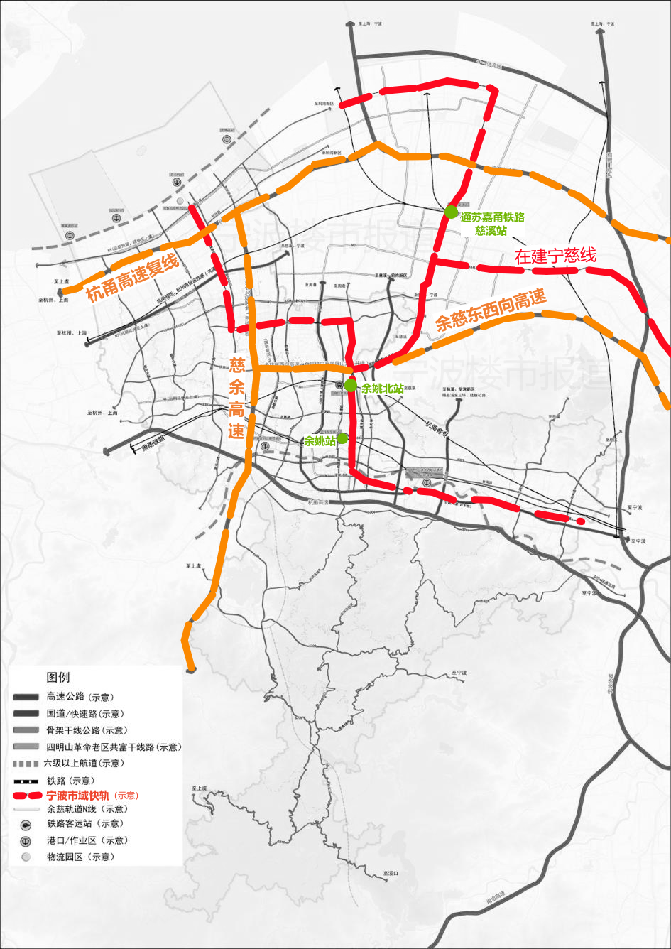 市域快轨,跨海大通道,高架快速路……宁波城市新格局呼之欲出