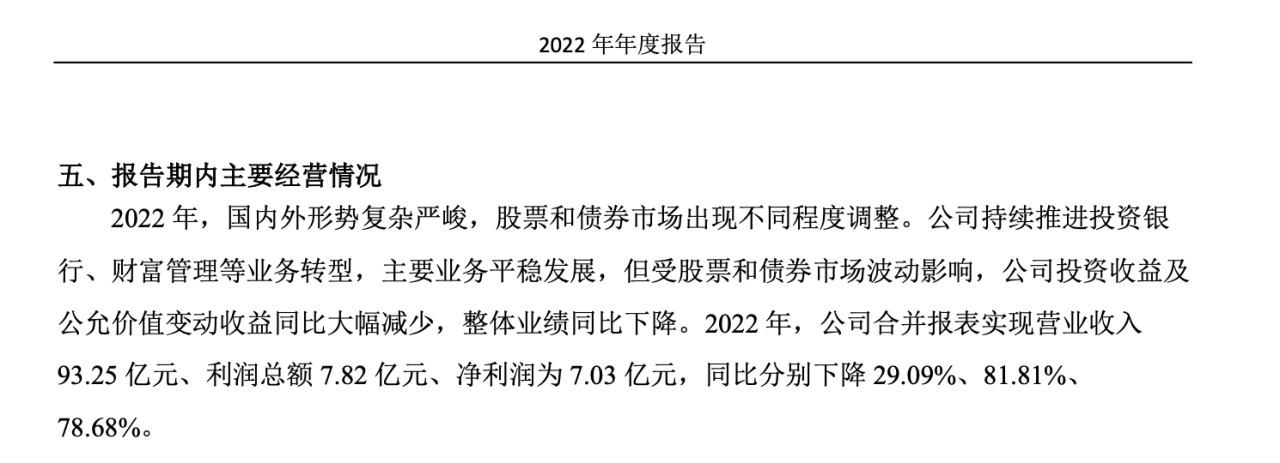 ↑截图自中泰证券2022年年报