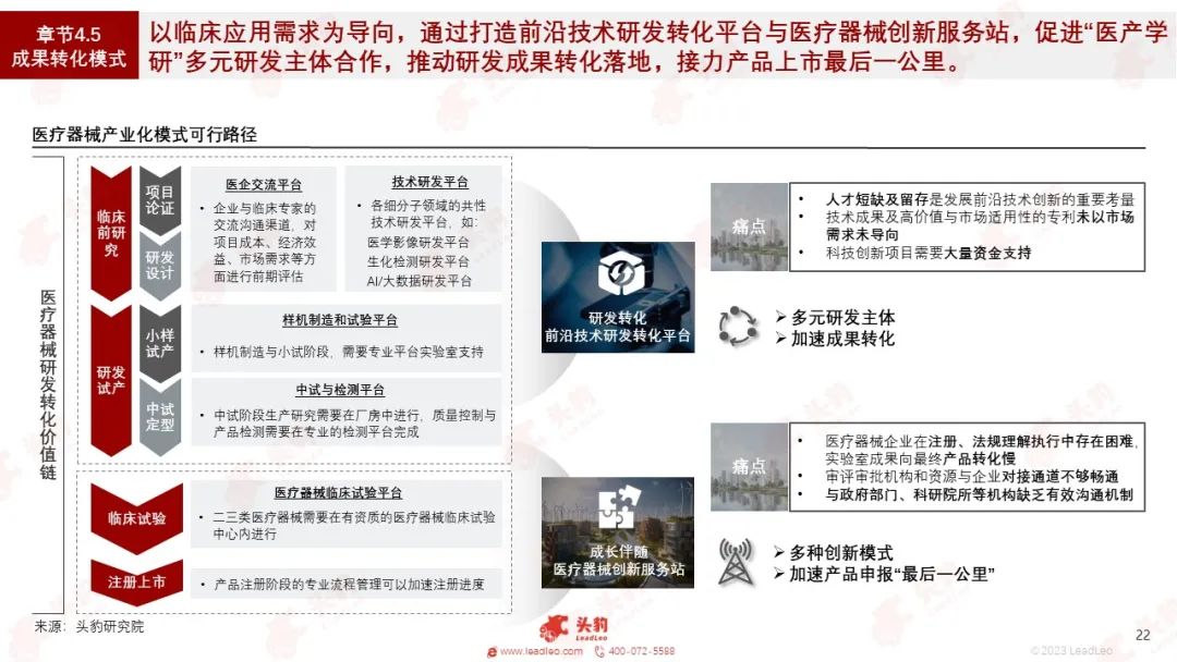 放射科器械怎么打包红海竞速，谁在狂奔？一文看懂万亿医疗器械赛道_https://www.jmylbn.com_新闻资讯_第13张