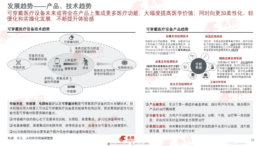 放射科器械怎么打包红海竞速，谁在狂奔？一文看懂万亿医疗器械赛道_https://www.jmylbn.com_新闻资讯_第36张