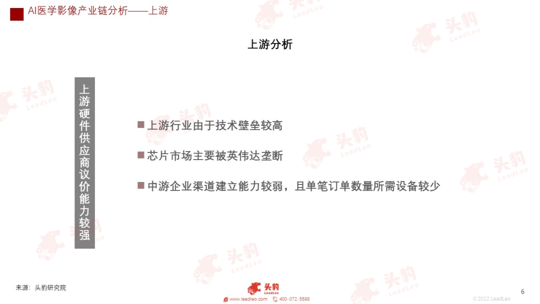 放射科器械怎么打包红海竞速，谁在狂奔？一文看懂万亿医疗器械赛道_https://www.jmylbn.com_新闻资讯_第19张