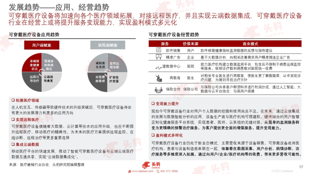 放射科器械怎么打包红海竞速，谁在狂奔？一文看懂万亿医疗器械赛道_https://www.jmylbn.com_新闻资讯_第37张