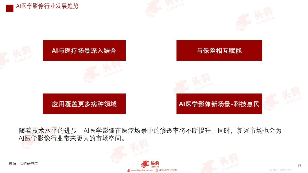 放射科器械怎么打包红海竞速，谁在狂奔？一文看懂万亿医疗器械赛道_https://www.jmylbn.com_新闻资讯_第25张