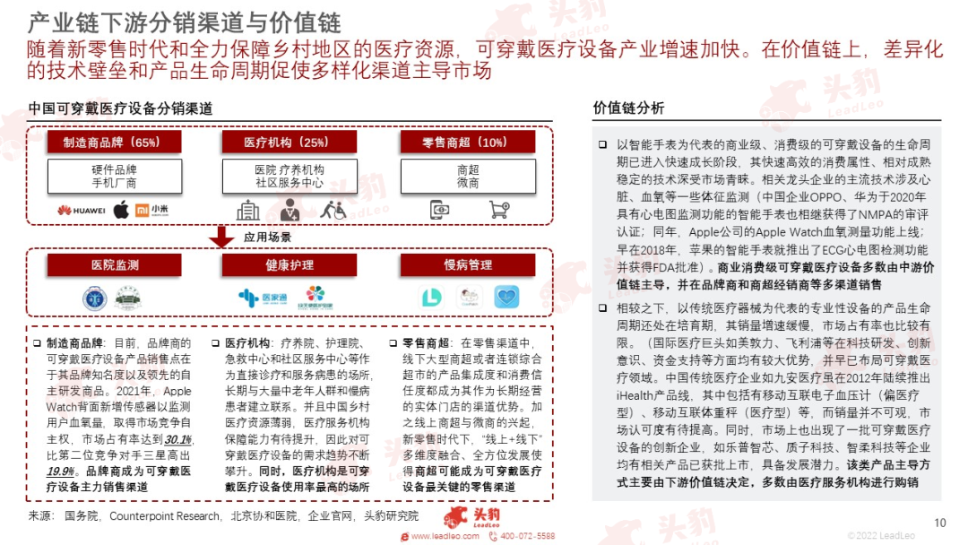 放射科器械怎么打包红海竞速，谁在狂奔？一文看懂万亿医疗器械赛道_https://www.jmylbn.com_新闻资讯_第32张