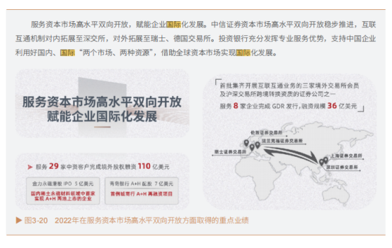 图为中信证券文化建设年报内文