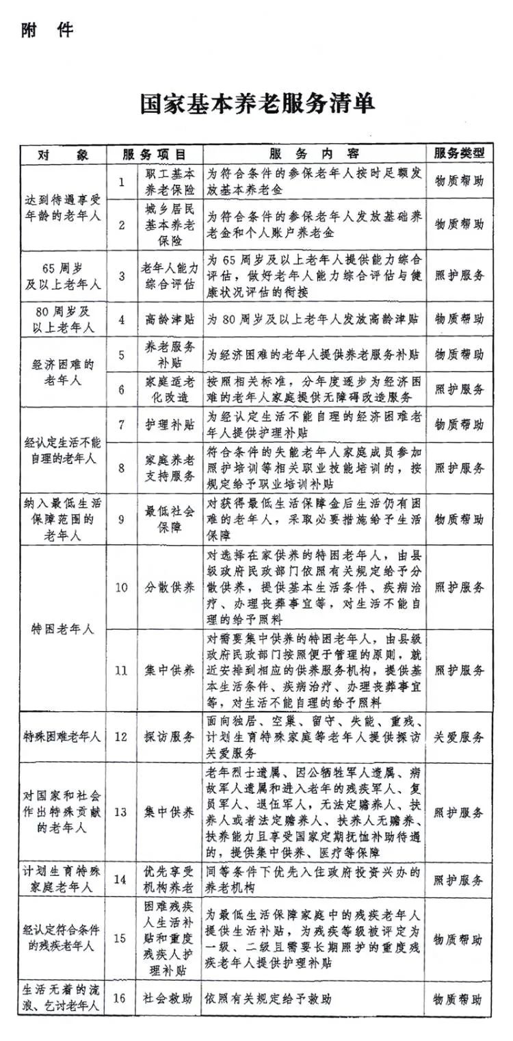 來源:新華社