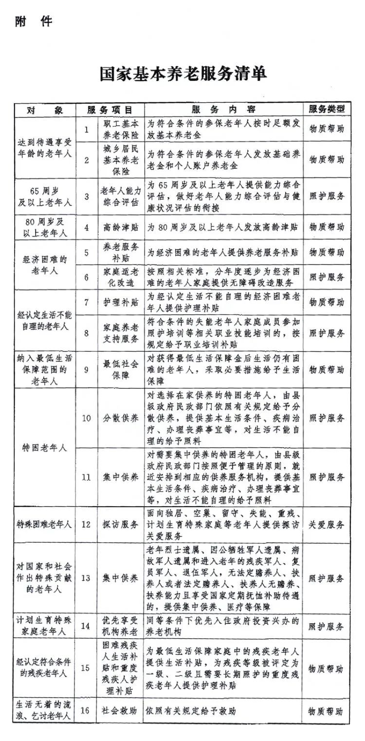 来源：新华社