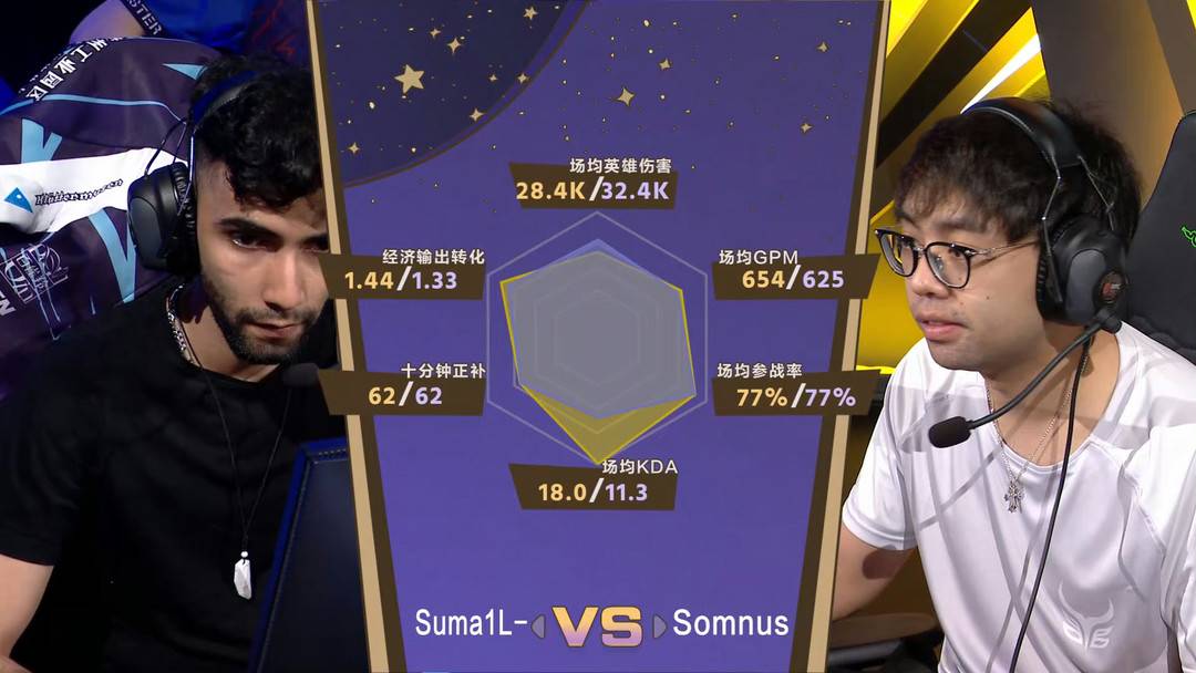 DPC中国联赛开放线下观赛 DOTA2电竞生态、商业化进入正轨|DPC|电竞|DOTA2_新浪科技_新浪网